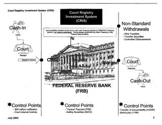case monetization-cris_report-07-2003-b.pdf