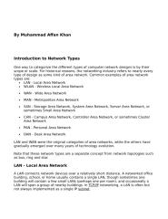 Introduction to Network.doc