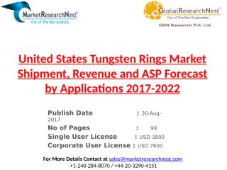 United States Tungsten Rings Market Shipment, Revenue and ASP Forecast by Applications 2017-2022.pptx
